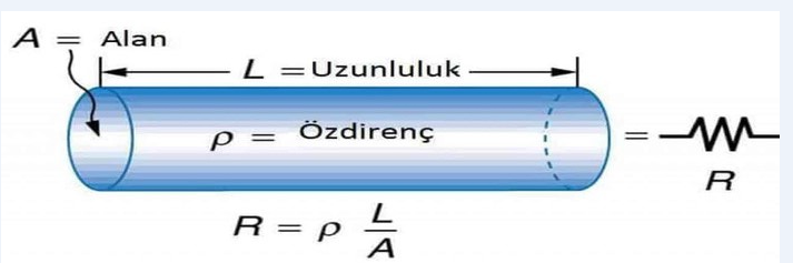 Özdirenç